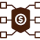 bfsi